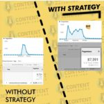 Content Mavericks - content distribution checklist