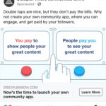 Disciple: Where communities thrive