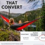 Black Bear Advertising - Outsourcing your Facebook ads