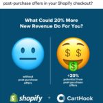 CartHook - Shopify Plugin