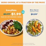 EveryPlate - Food Meal Subscription