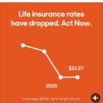 Policy Genius - Life Insurance