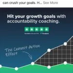 CommitAction - Accountability Coaching