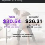Fabric-Insurance